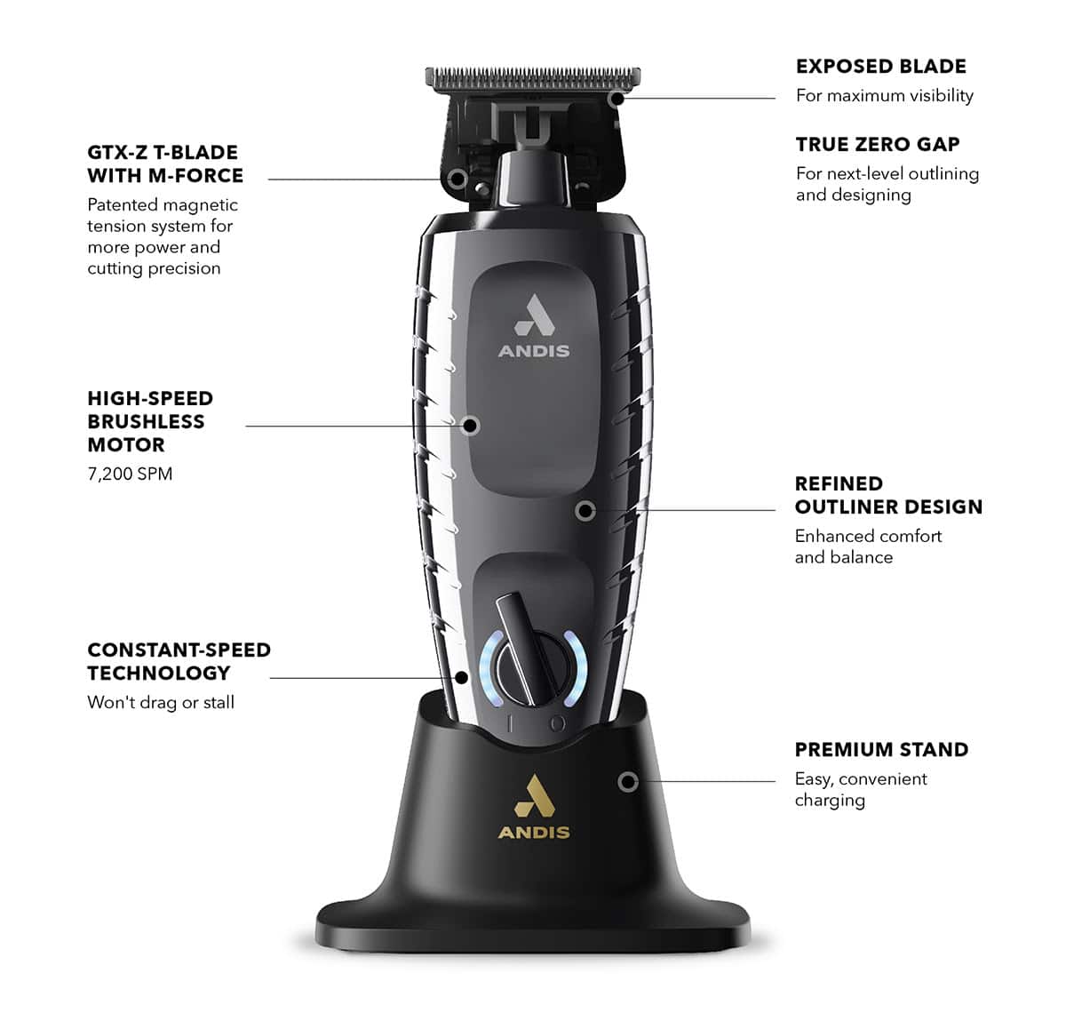 Andis GTX-EXO II Cordless Li Trimmer #561752 - Image 3