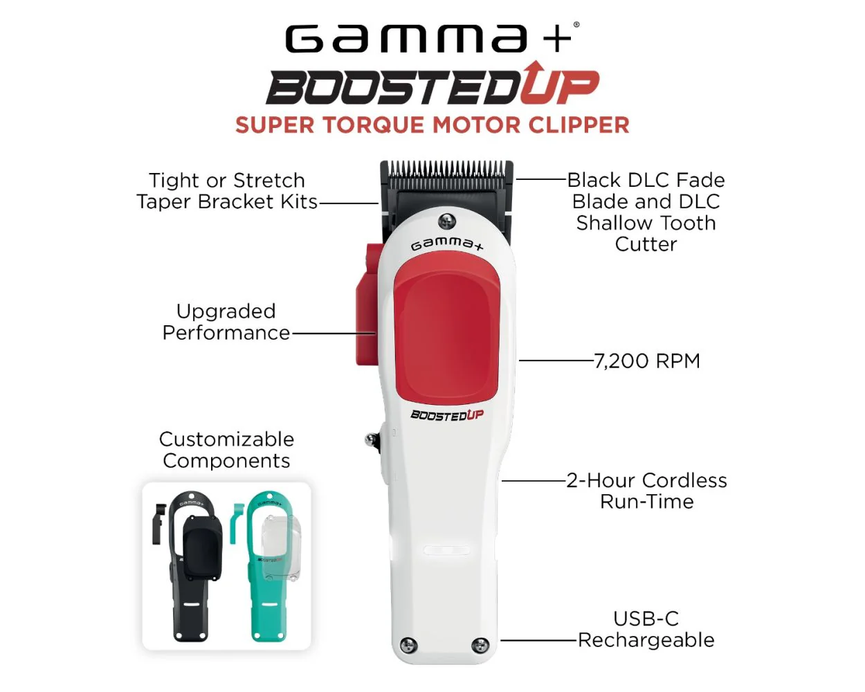 Gamma+ Boosted Up Cordless Clipper (GP601M) - Image 5