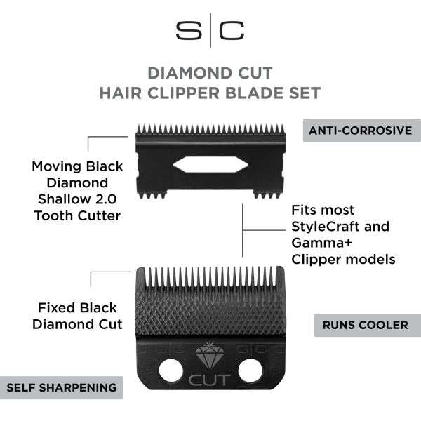 Stylecraft Replacement Diamond Cut Fixed Fade Clipper Blade/Shallow Tooth 2.0 Set SC540B - Image 4
